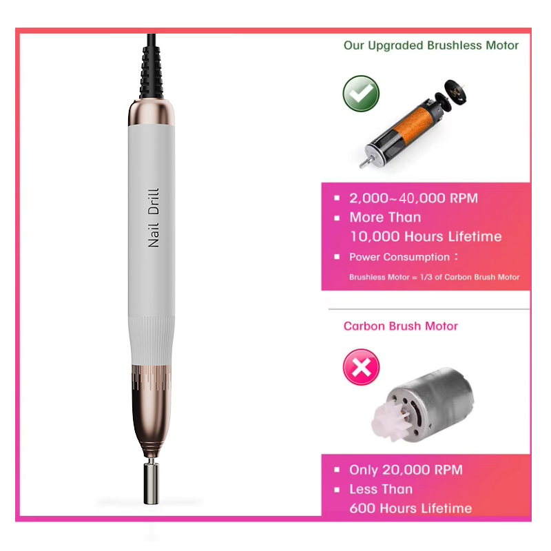 Сверло для ногтей 2025, бесшум – обзор и цена Nail Drill Machine
